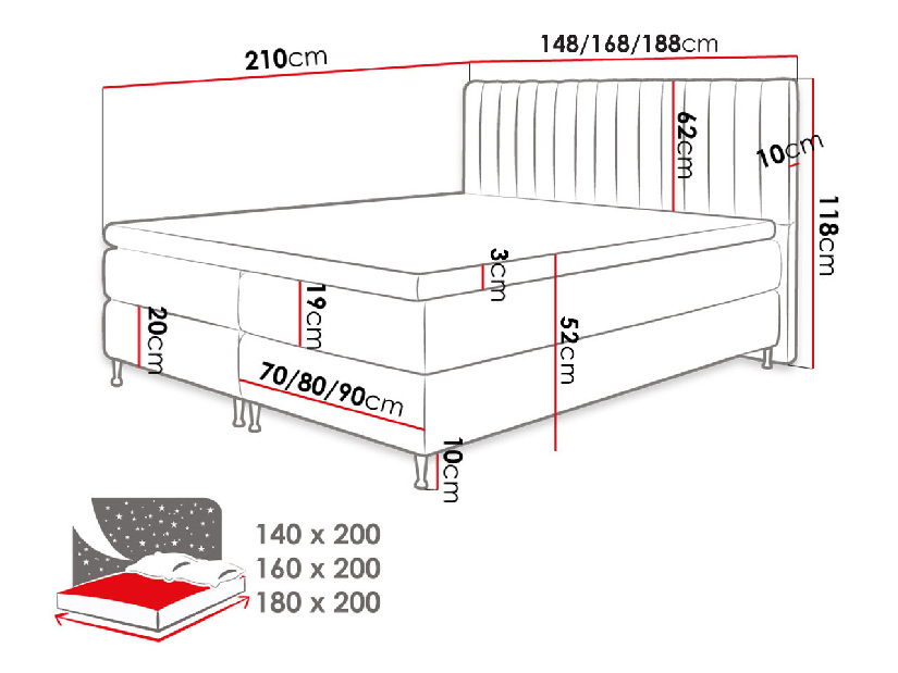 Kontinentális ágy 140 cm Mirjan Rondel (fresh 13)