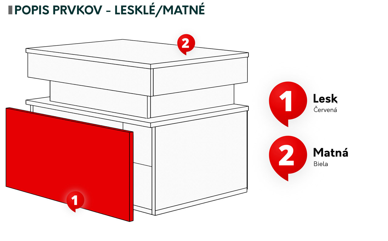 Éjjeliszekrény Lesteralo 1S (fehér + fényes fehér) (kék LED világítással)